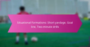 Situational Formations: Short yardage, Goal line, Two-minute drills