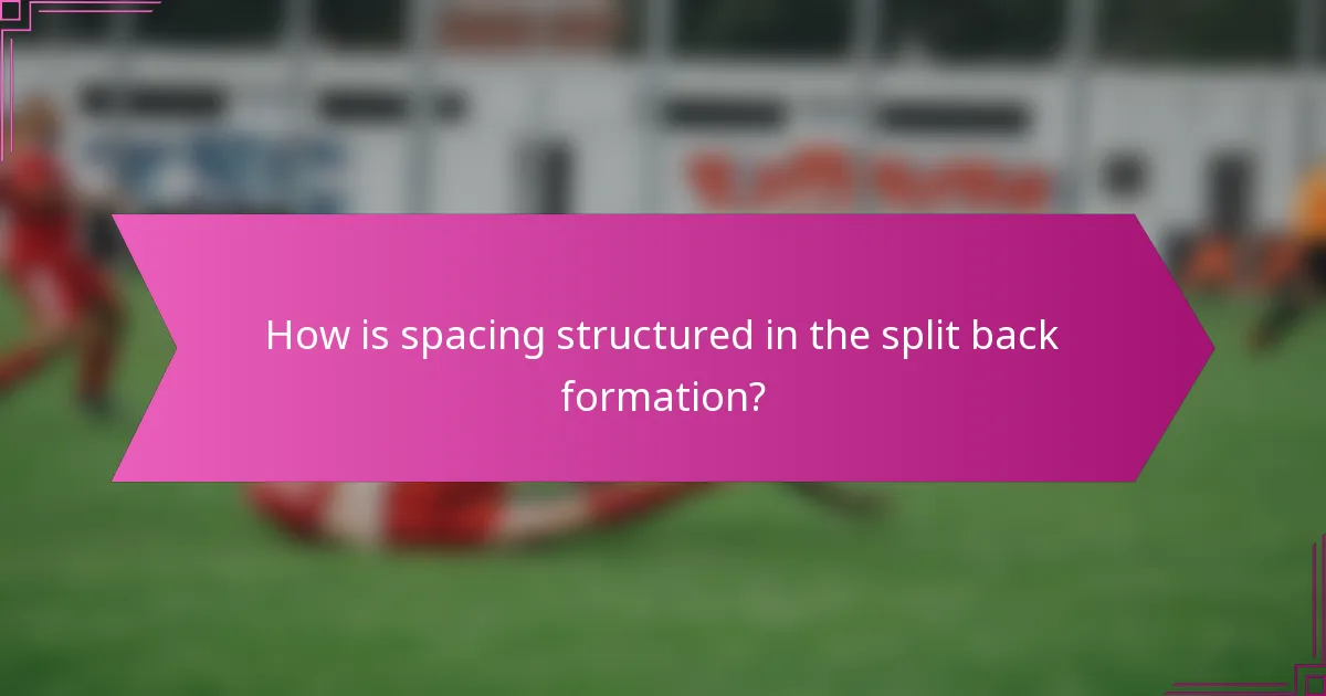 How is spacing structured in the split back formation?